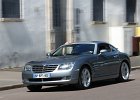 Chrysler Crossfire  Chrysler Crossfire, Moteurs en tous Sens, 11 juin 2017