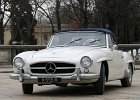 Mercedes 190 SL, Traversée de Paris hivernale, 25 janvier 2026